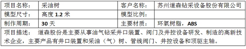 采油樹(shù)--蘇州道森鉆采設備股份
