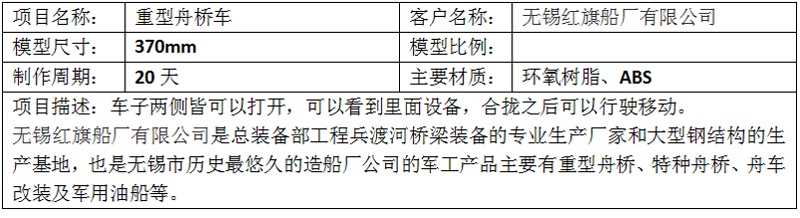 重型舟橋車(chē)-無(wú)錫紅旗船廠(chǎng)有限公司-秀美模型