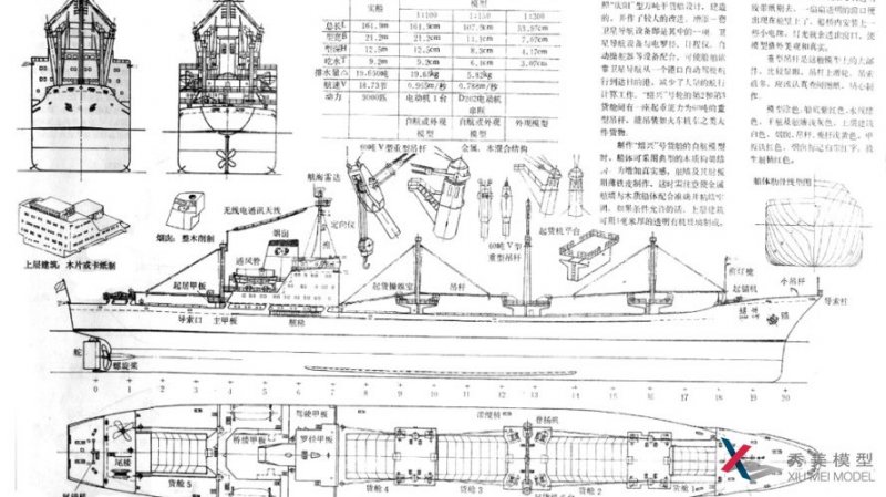 <b>注塑類(lèi)船模型制作圖紙上記載的注意事項</b>