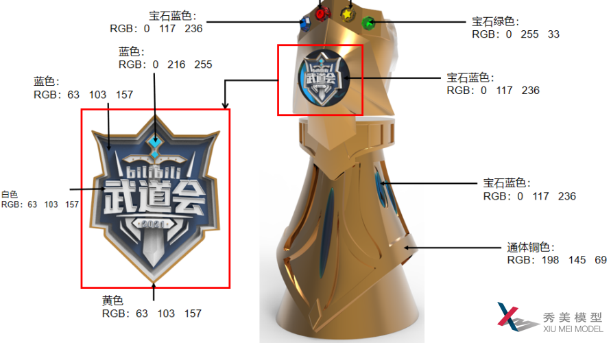 3D打印與創(chuàng  )意設計及智能制造的完美結合，呈現英雄本色！